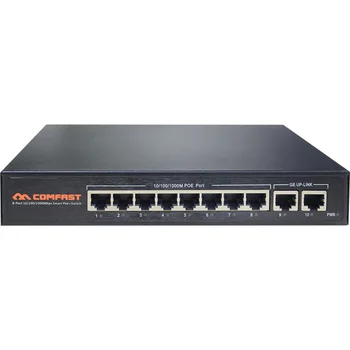 Коммутатор Comfast 10 портов 10/100/1000 Gigabit Ethernet Сетевой POE с блоком питания 48 В CF-SG181P