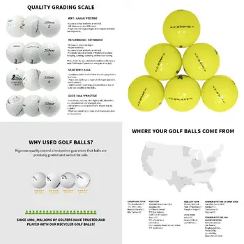 Красивая упаковка из 50 идеальных желтых мячей для гольфа от Golf - Идеально подходит для любого игрока в гольф